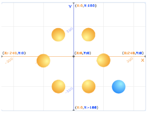 指定舞台显示效果
