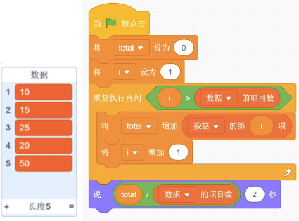 Scratch程序代码及列表数据