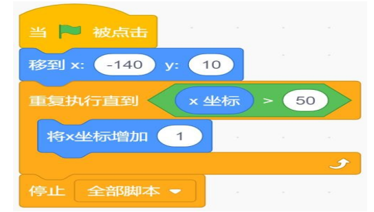 Scratch程序