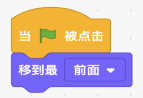 选项B代码