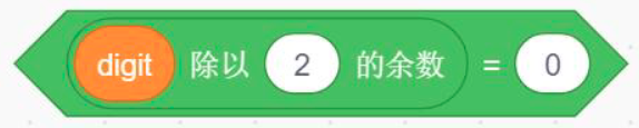选项B
