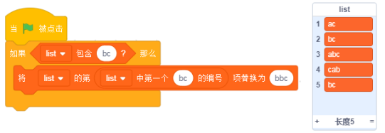 Scratch程序与列表初始状态