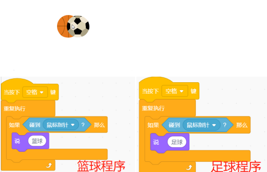 篮球足球角色及程序示意图