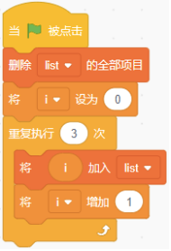 Scratch程序代码块