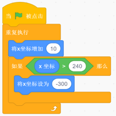Scratch程序截图