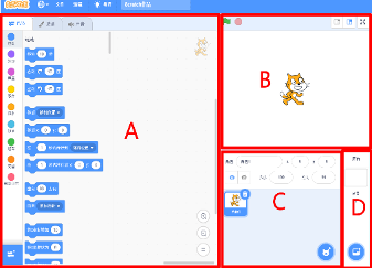 Scratch界面分区标注图