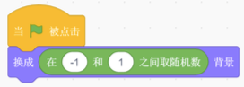 切换脚本