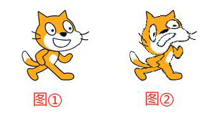 状态对比图