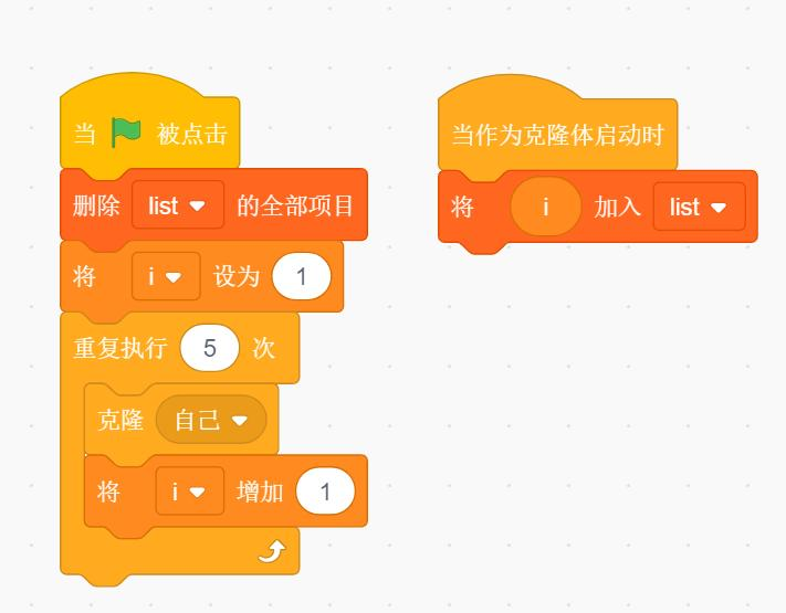 程序示意图