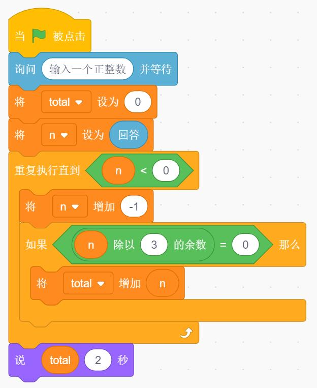 Scratch程序