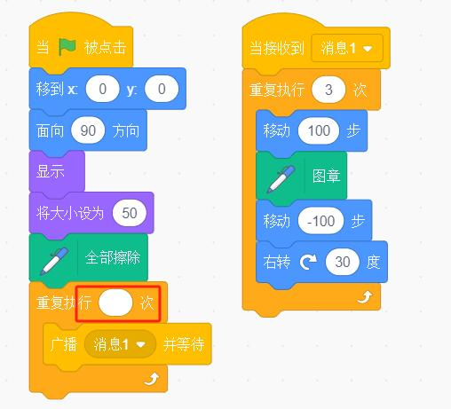 程序图