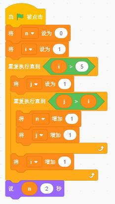 Scratch程序
