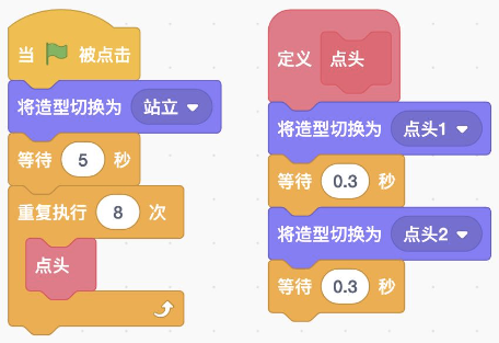 Scratch程序