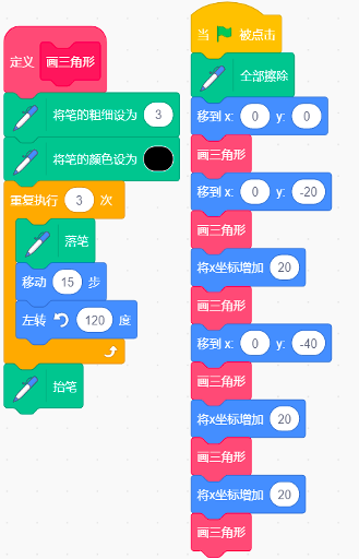 原未优化程序