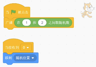 小猫角色程序