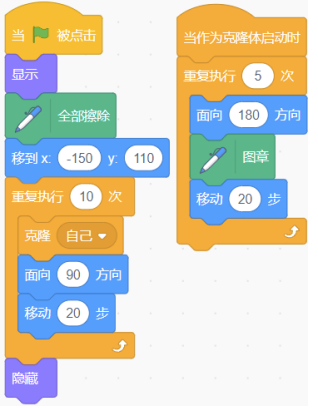 程序脚本