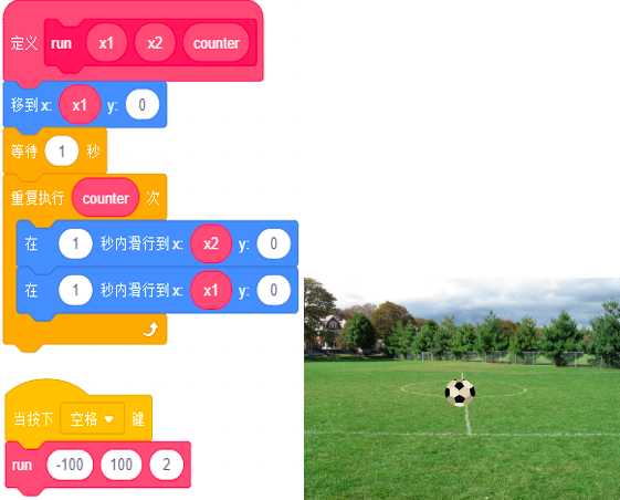 Scratch自定义积木及运行触发程序
