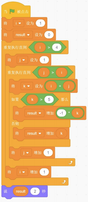 Scratch程序代码块
