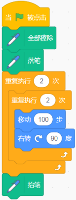 选项B程序