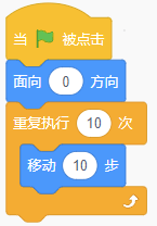 B选项程序