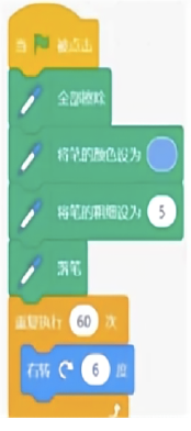 选项C程序