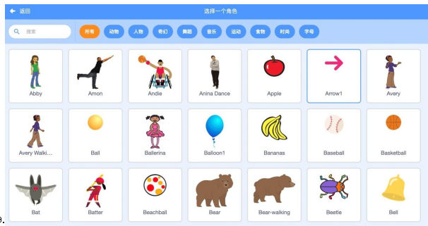 角色库界面截图