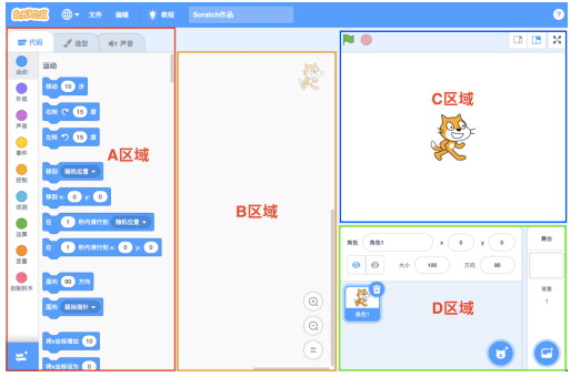 Scratch界面分区标注图