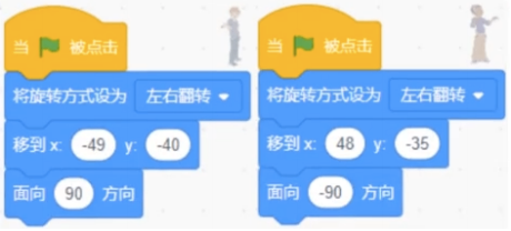 选项D的Scratch程序