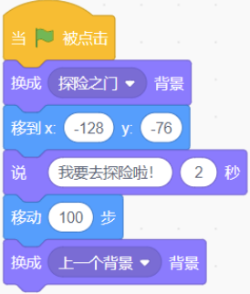 选项C程序