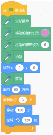 Scratch绘制图形程序截图