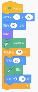Scratch程序积木