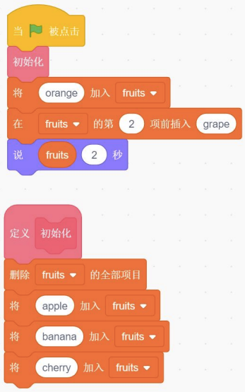 Scratch积木程序：绿旗触发→先执行自定义初始化（删除fruits列表全部项目，依次加入apple、banana、cherry）→将orange加入fruits→在fruits第2项前插入grape→说fruits第2项2秒