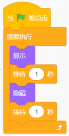 选项B