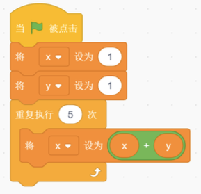 Scratch程序示意图