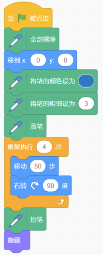 Scratch程序代码