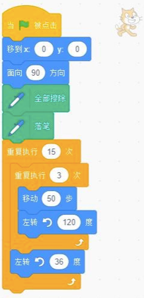 Scratch代码块