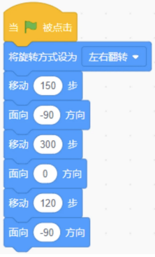 Scratch程序代码图