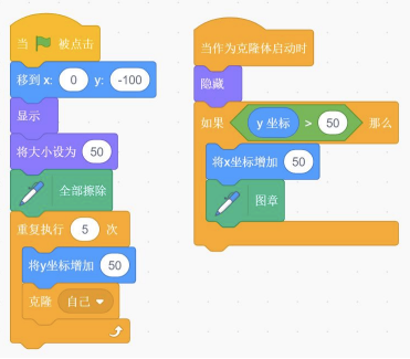 Scratch程序图