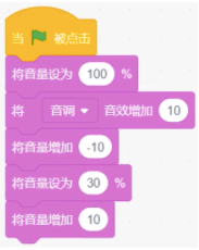 Scratch程序