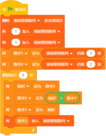 Scratch实现斐波那契数列的代码块