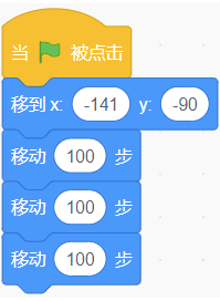 选项C的Scratch程序