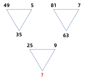 三角形数字规律示意图