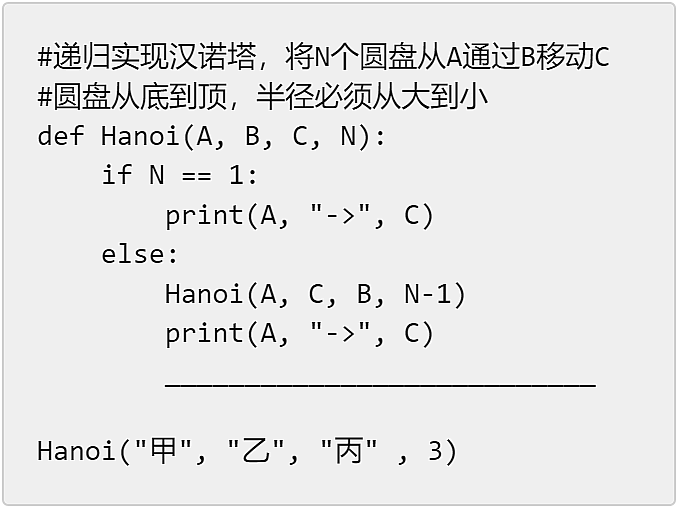 汉诺塔题目代码