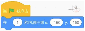 程序代码块