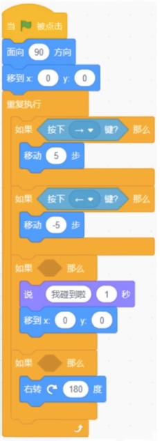题目程序图2