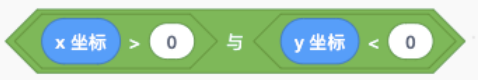 x坐标>0与y坐标<0