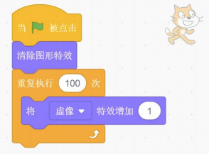 Scratch程序逻辑：绿旗被点击后先清除图形特效，再重复执行100次将虚像特效增加1