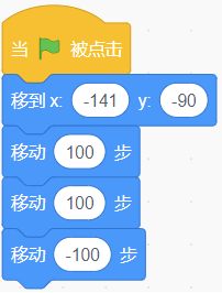 选项B的Scratch程序