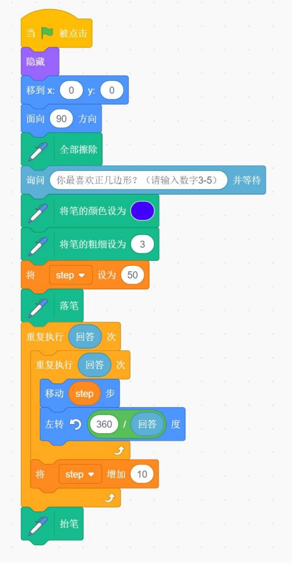 Scratch绘图程序积木