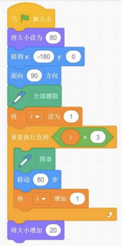 本题对应的Scratch代码积木块